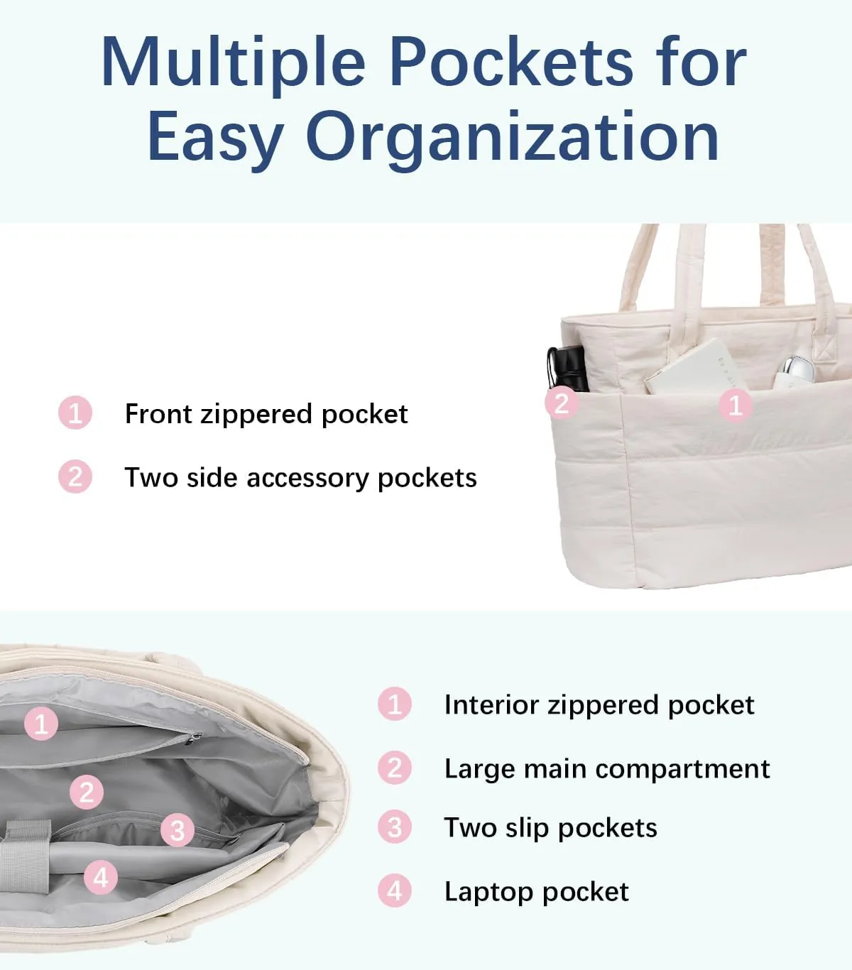 Crossbody Tote Bag for Women Medium Size Travel Tote Bags for Work with Zipper Shoulder Bag with Compartments