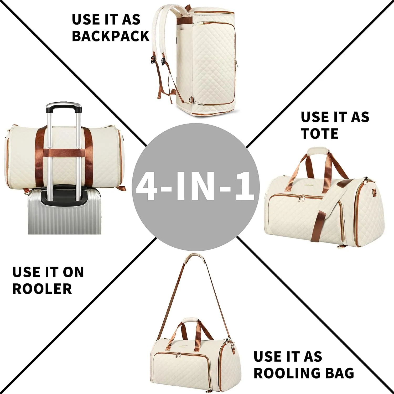 Garment Bags for Travel, Convertible Garment Bag with Detachable Hanging Suit Bag, Carry on Travel Duffel Bag with Shoulder and Backpack Straps, Luggage Dress Bag with 2 Shoes Cover, Women