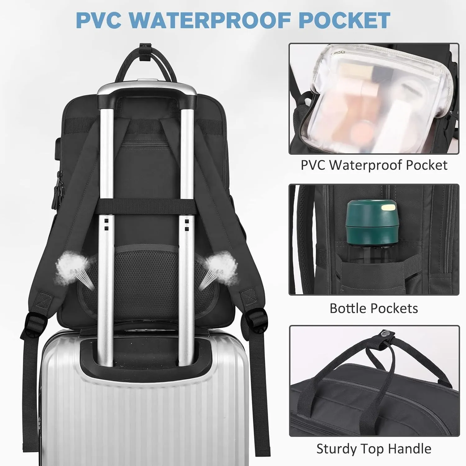 Mancro Travel Backpack for Women with TSA Laptop Compartment, 15.6 Inch Laptop Backpack with USB Charging Port and Dry-Wet Pocket, Fashion Computer Backpack for Women, Black