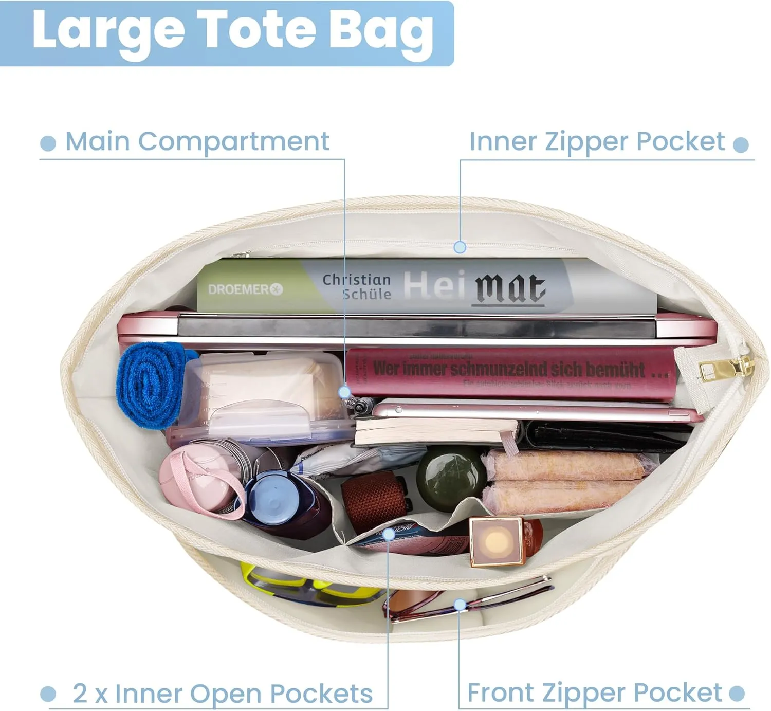 MIYCOO Beach Bag, Tote Bag for Women with Trolley Sleeve Large Canvas Tote Bag Waterproof Sandproof for Travel Work Gym