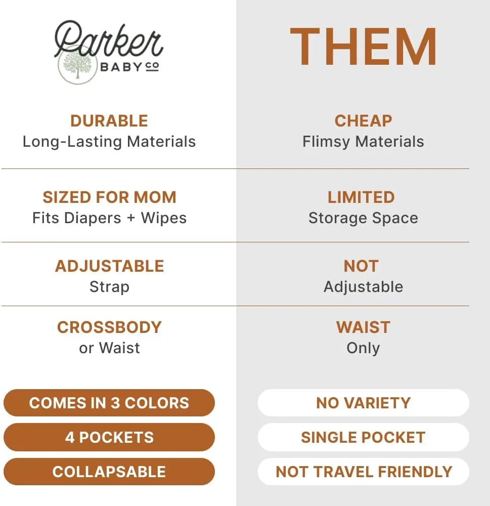 Parker Baby Diaper Belt Bag - Portable Fanny Pack Diaper Bag, Crossbody Bag for Moms - "Birch Belt Bag" - Cream