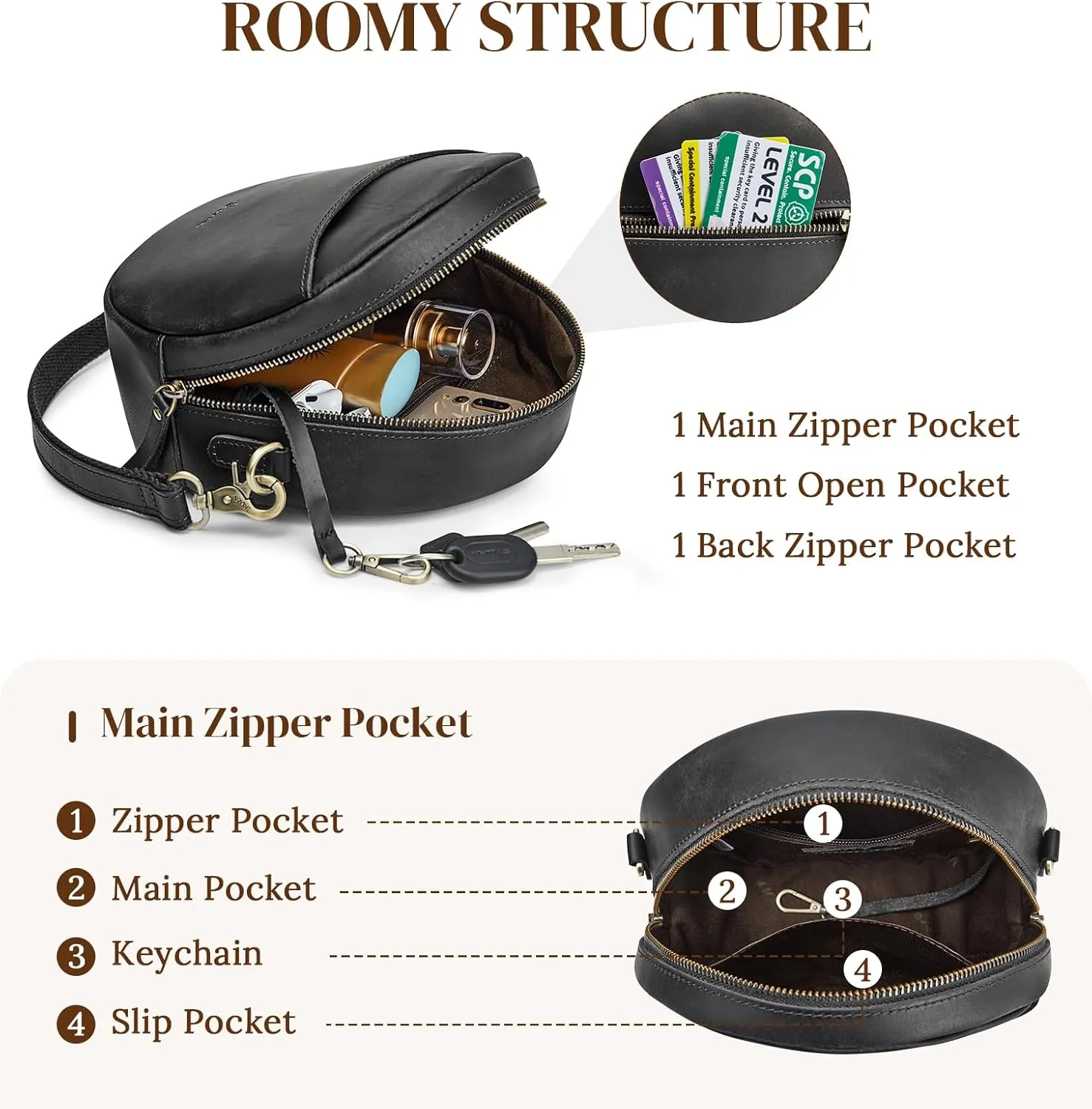 S-ZONE Leather Crossbody Bags for Women Trendy Circle Cross Body Shoulder Bag Designer Round Purses