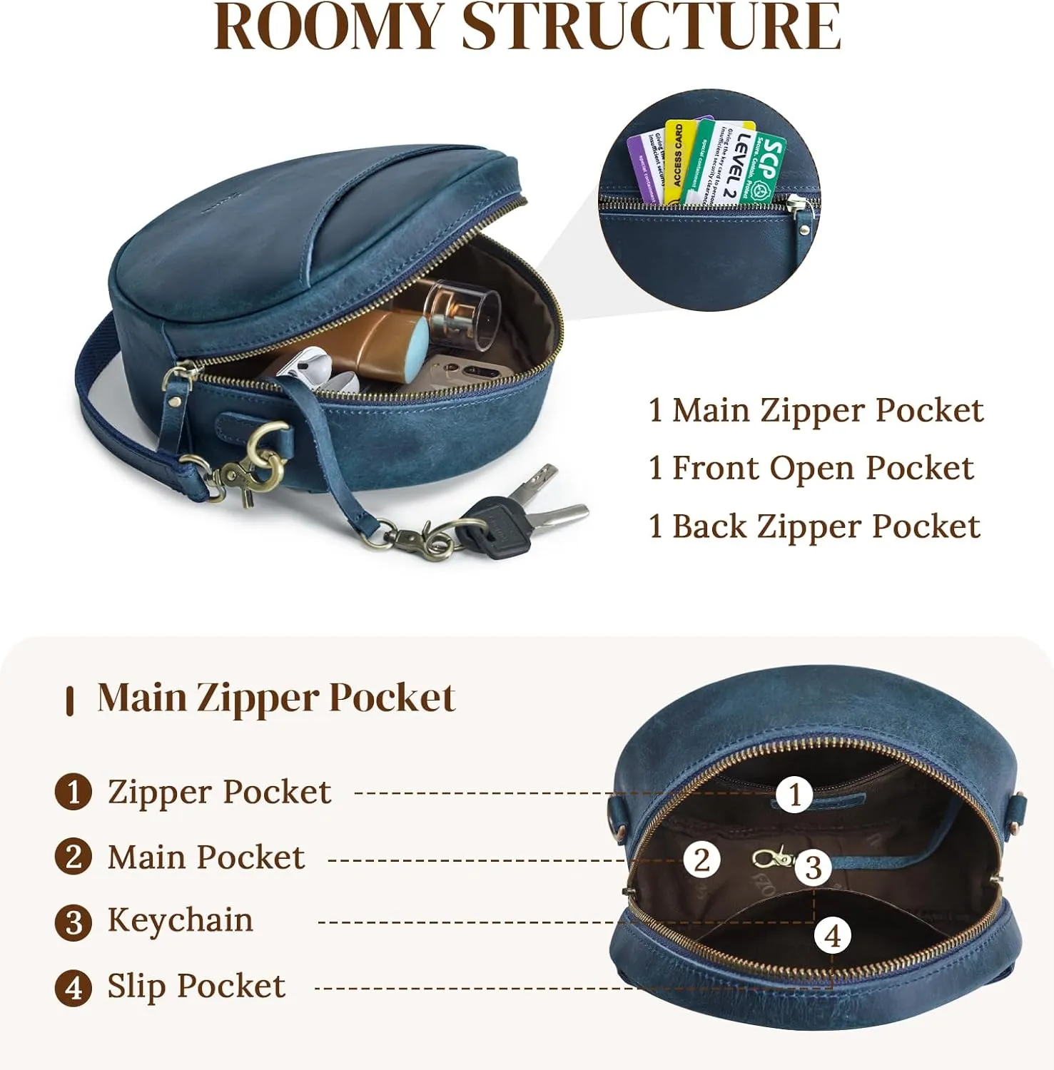 S-ZONE Leather Crossbody Bags for Women Trendy Circle Cross Body Shoulder Bag Designer Round Purses