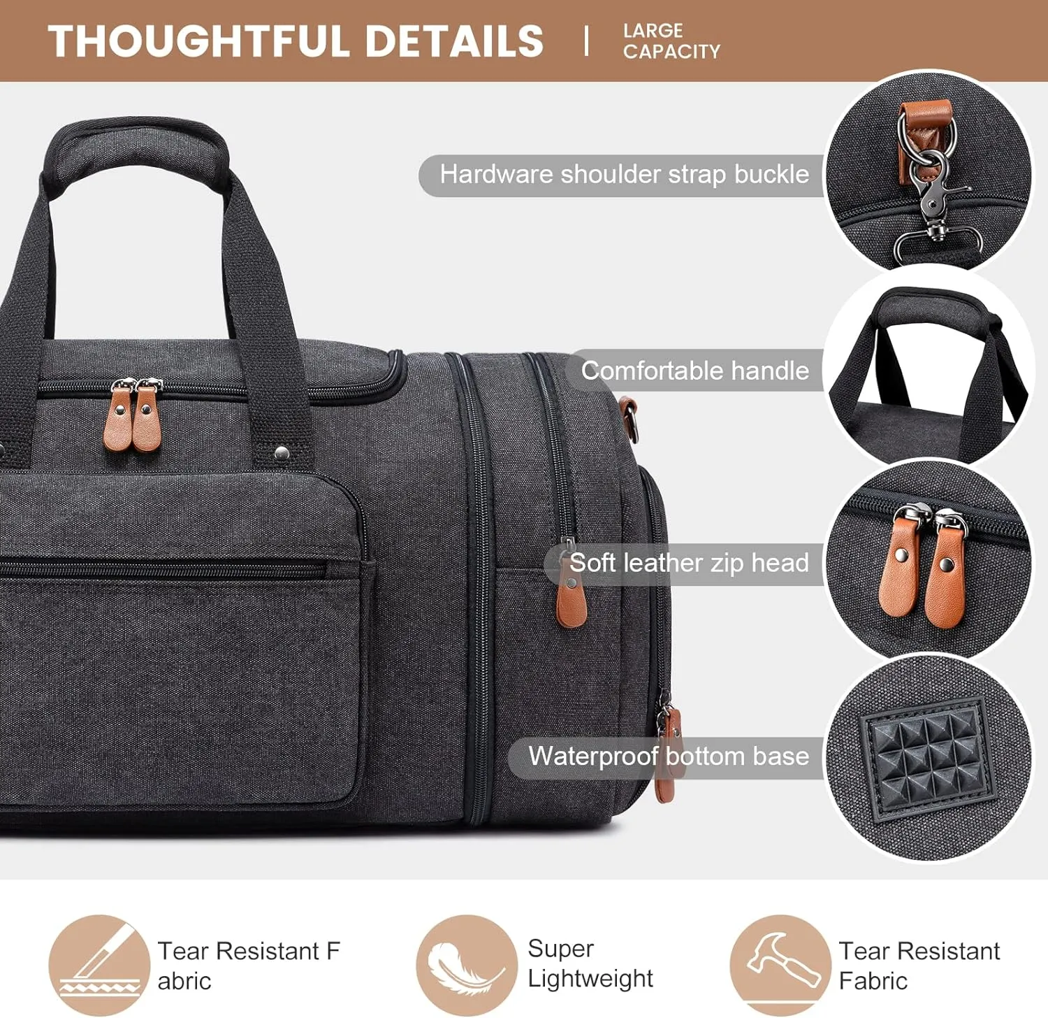 Sucipi Duffle Bag for Men Canvas Travel Duffel Bag 43L Overnight Carry on Bag with Shoe Compartment Weekender Bag with Toiletry Bag for Airplanes