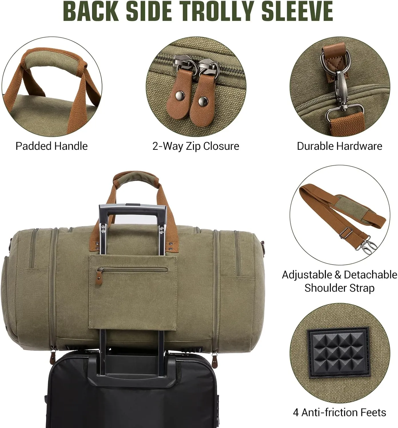 Sucipi Duffle Bag for Men Overnight Carry on Bag with Shoe Compartment for Travel Weekender Duffel Bag with Toiletry Bag for Airplanes