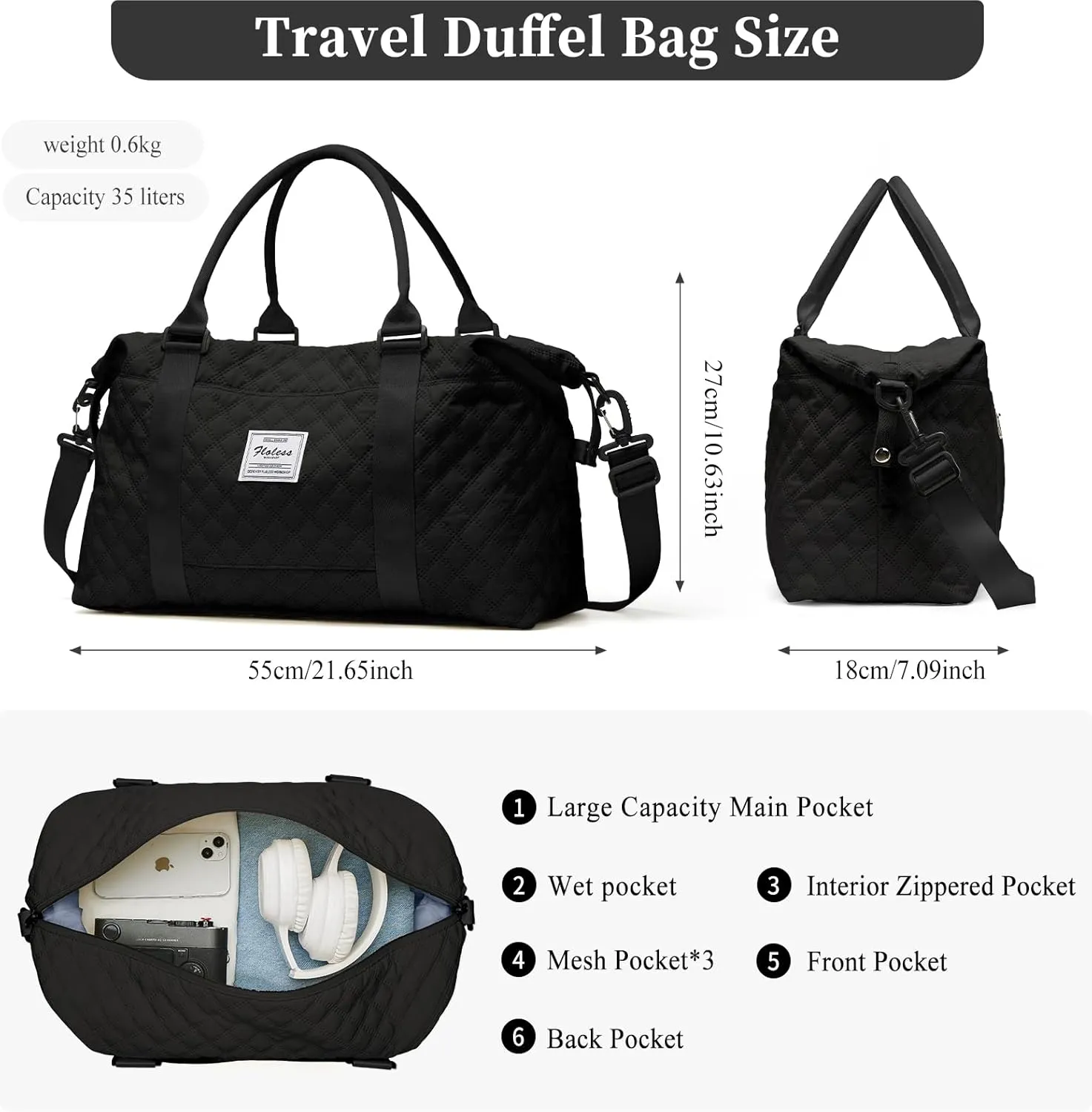 Travel Bag for Women, Overnight Duffel Weekender Bag with Toiletry Bag,Gym Bag with Wet Pocket,Personal Item Carry On Bag