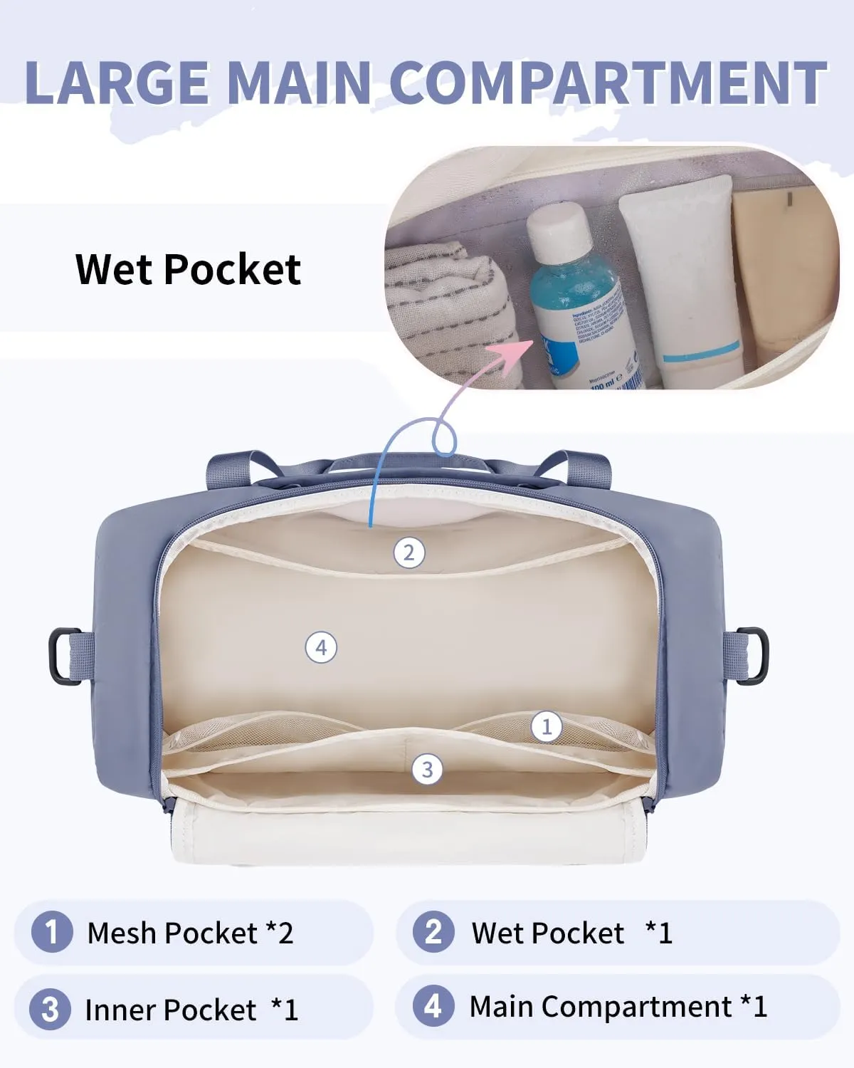 WANDF For Spirit Airlines 18x14x8 Personal Item Bag with USB Charging Port, Travel Duffel Bag with Wet Pocket & Shoe Compartment, Weekender Carry On Luggage for Women Men (Grey)