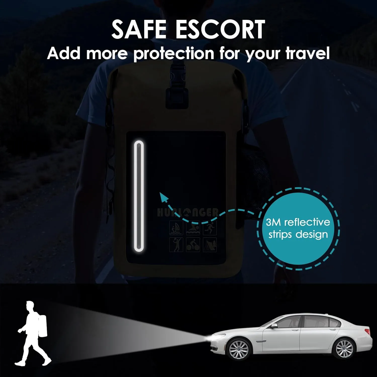 Waterproof Dry Bags