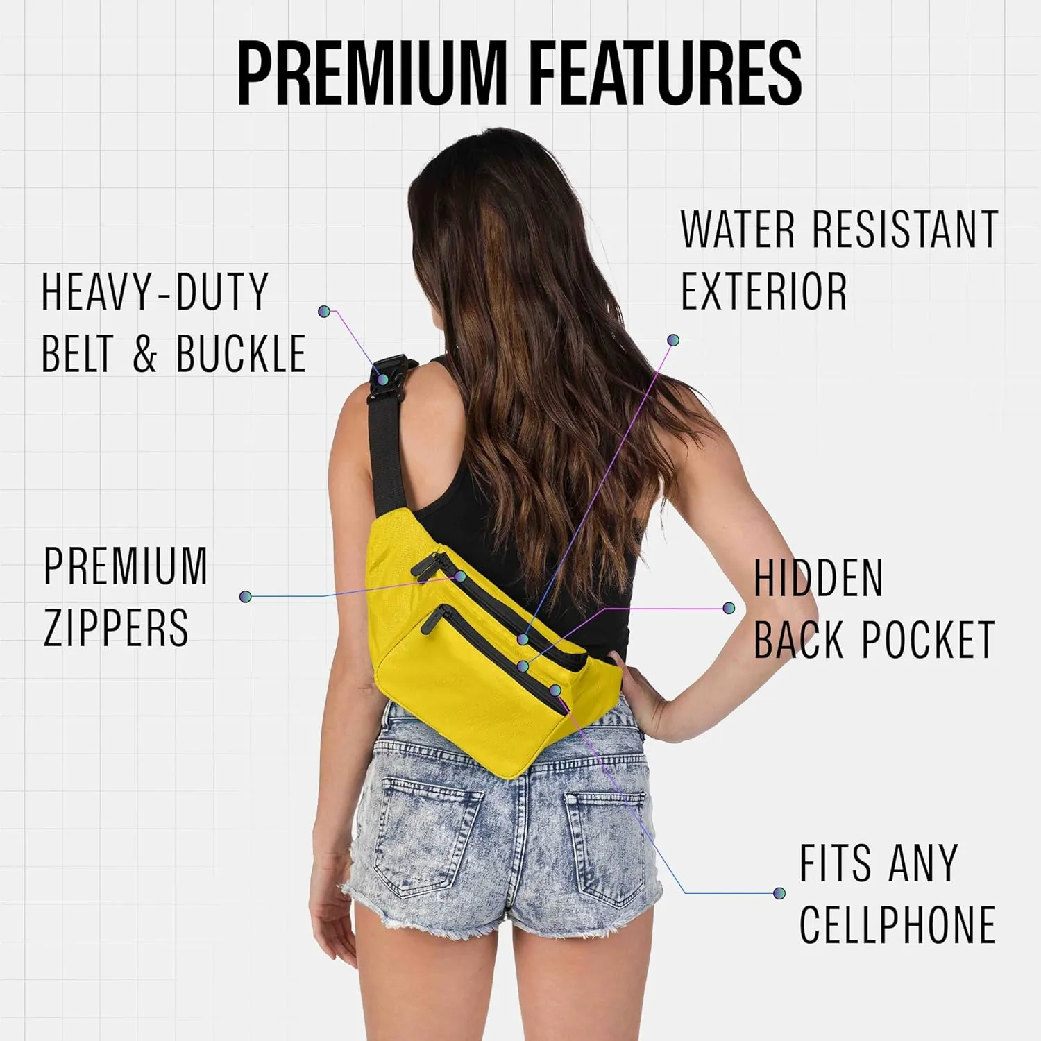 Yellow Fanny Pack Belt Bag I Mens Fanny Packs for Women Fashionable - Crossbody Bag Bum bag Waist Bag Waist Pack - Hands Free for Hiking, Running, Travel, Waterproof and more
